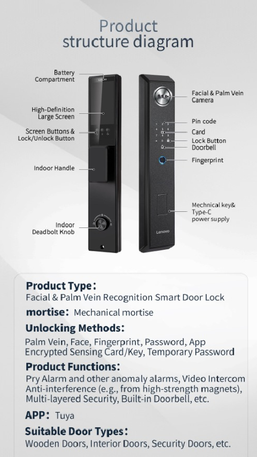 Lenovo A5 Plus Cerradura de Puerta Inteligente Reconocimiento Palma