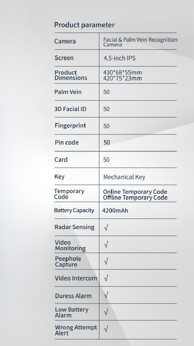 Lenovo A5 Plus Cerradura de Puerta Inteligente Reconocimiento Palma