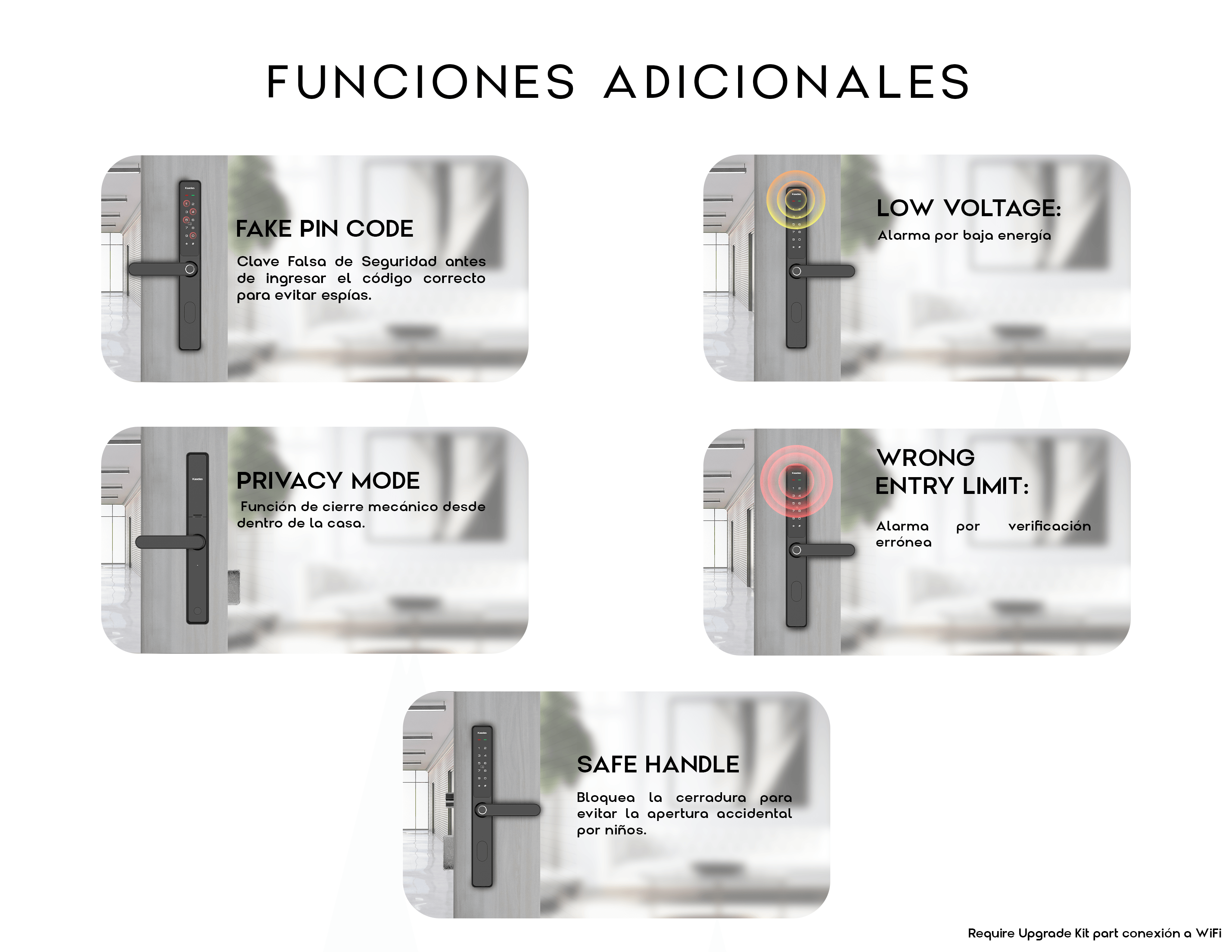 S10-5W Cerradura de Puerta Inteligente de Marco Delgado