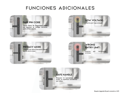 S10-5W Cerradura de Puerta Inteligente de Marco Delgado
