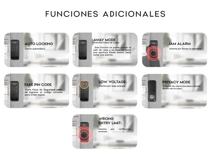 R6-5 Cerradura de Puerta Inteligente de Sobreponer