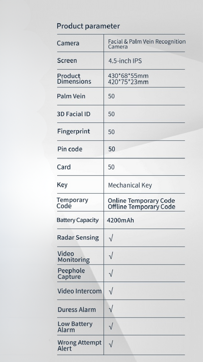 Lenovo A5 Plus Cerradura de Puerta Inteligente Reconocimiento Palma