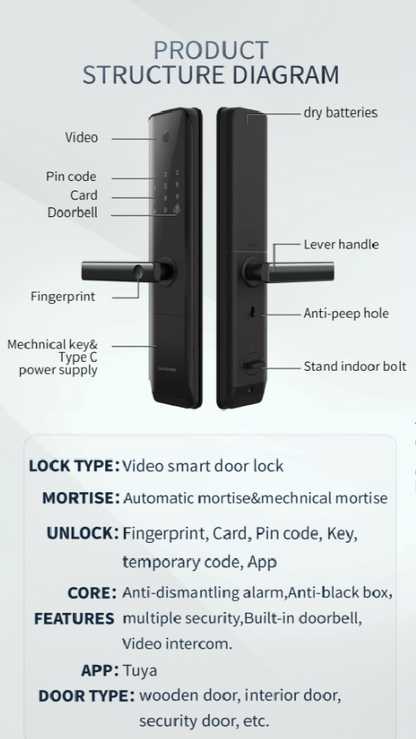 Lenovo E3 Pro Cerradura de Puerta Inteligente Videoportero