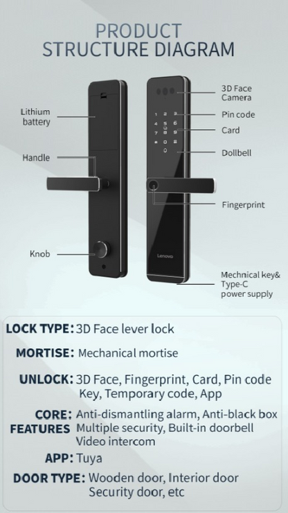 Lenovo E6 Pro Cerradura de Puerta Inteligente Reconocimiento Facial