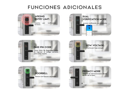M7-W Cerradura de Puerta Inteligente