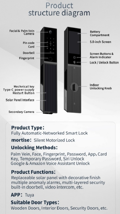 Lenovo F3 cerradura de puerta inteligente con tecnologia solar reconocimiento facial palma huella codigo voz app llave